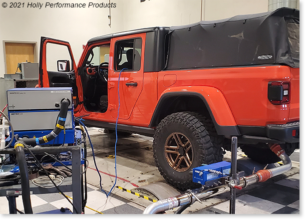 Jeep on a Dynamometer