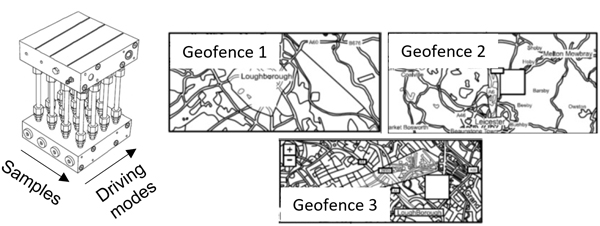 tubes and geofences