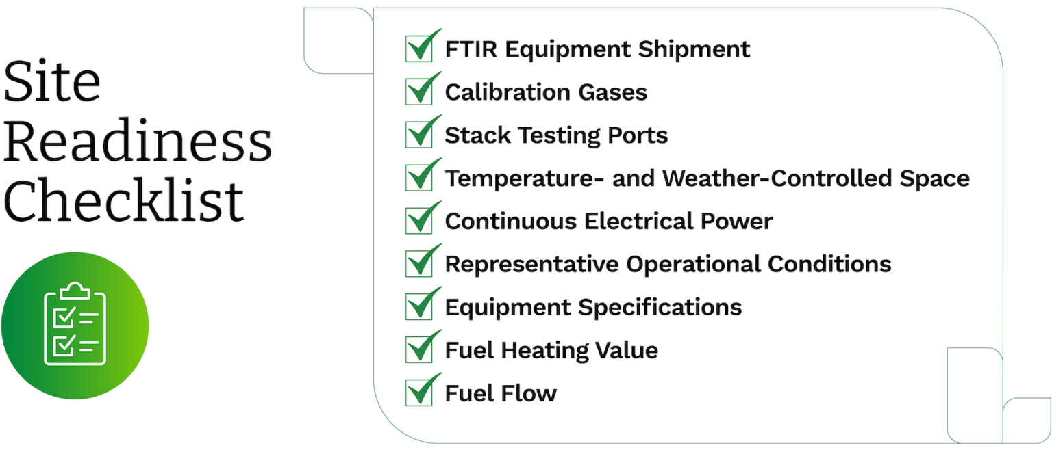Site Readiness Checklist
