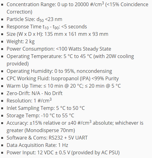 APB Specifications